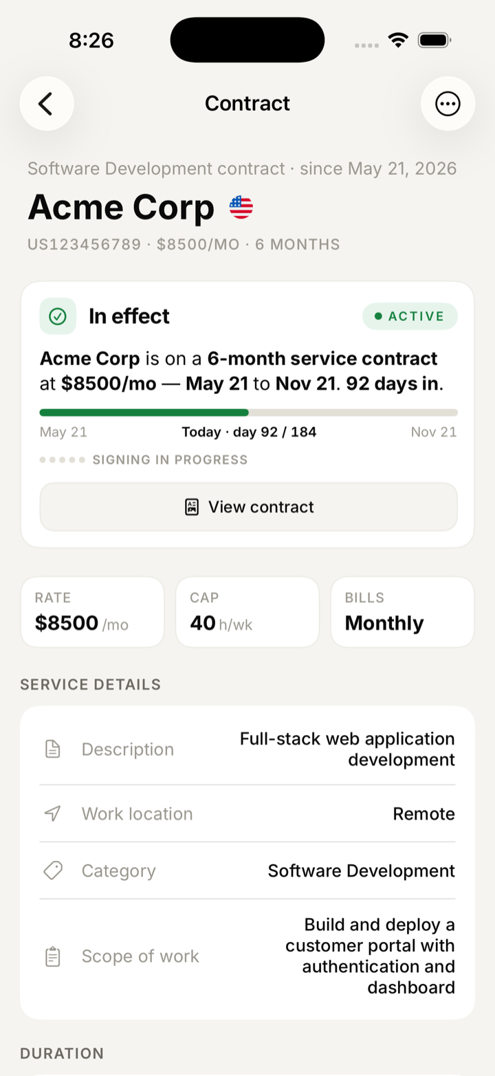 A contract in effect: rate, weekly cap, billing frequency, scope of work and progress through the term.