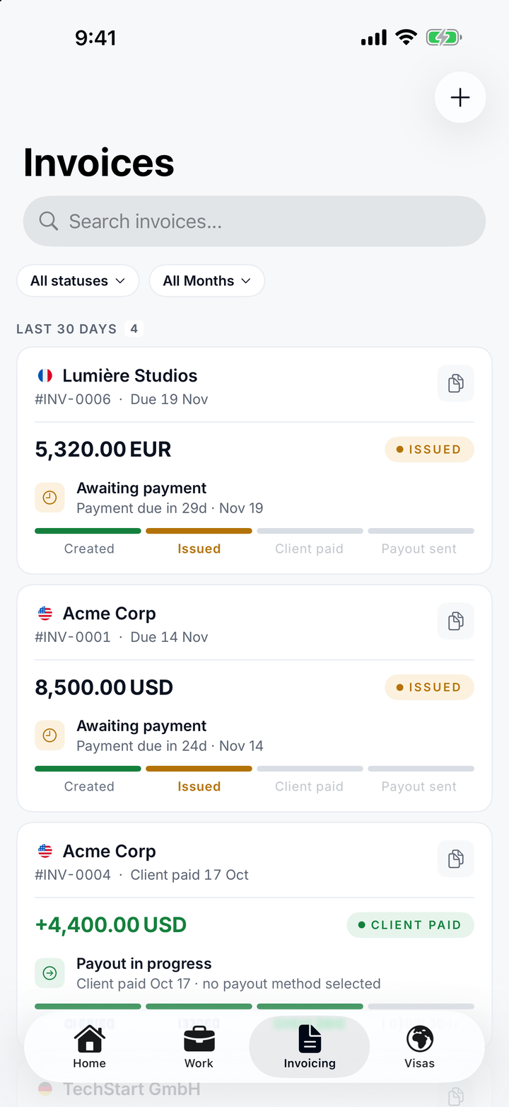 Invoice list mixing euro and dollar invoices, each with a status pill and a Created, Issued, Client paid, Payout sent progress bar.
